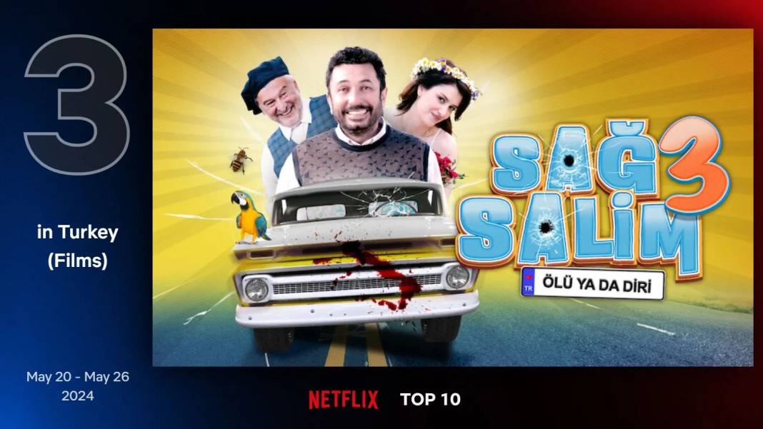 Netflix Türkiye'nin geçtiğimiz hafta en çok izlenen filmleri belli oldu 8